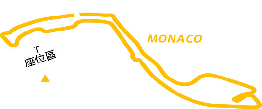 MONACO賽道