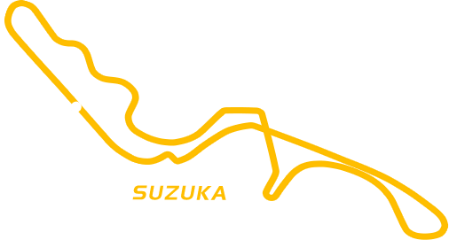 SUZUKA鈴鹿賽道