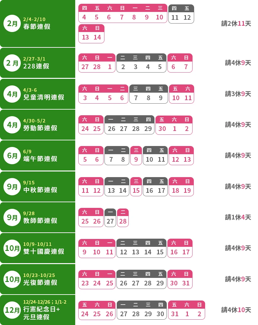 2027年連假請假攻略