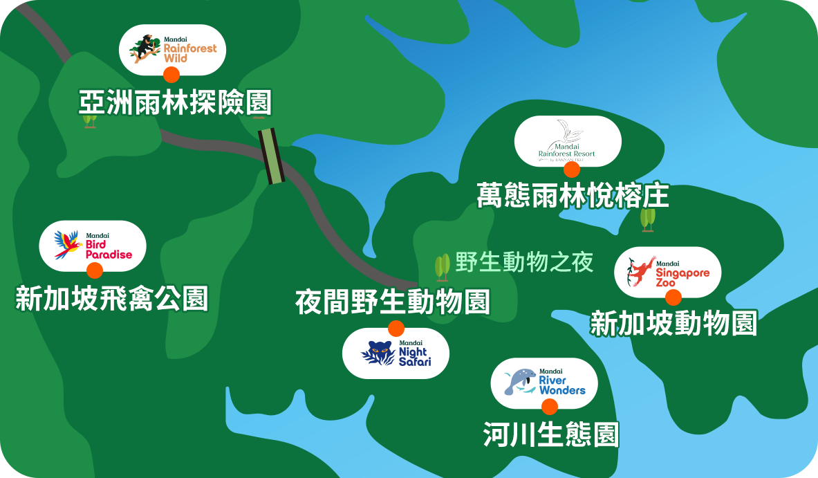 萬態野生動物世界地圖